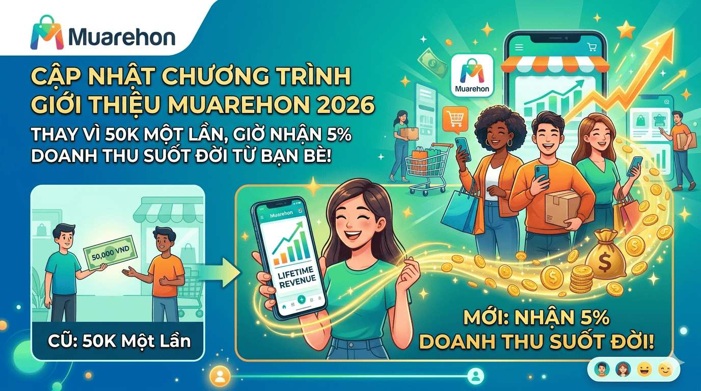 Cập Nhật Chương Trình Giới Thiệu Muarehon 2026: Thay Vì 50K Một Lần, Giờ Nhận 5% Doanh Thu Suốt Đời Từ Bạn Bè